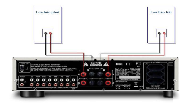 Cách phối ghép loa với amply chuẩn đơn giản